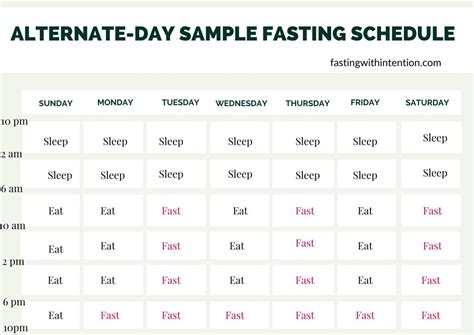 Alternate Day Fasting Schedule