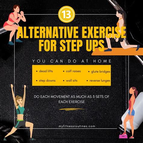 Alternative Fitness Tests