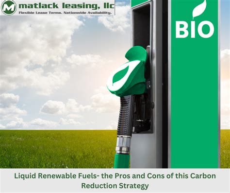 Alternative Fuels