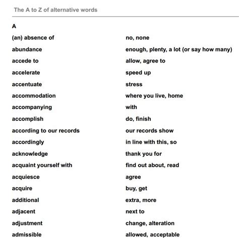 Alternative Phrases for I Felt