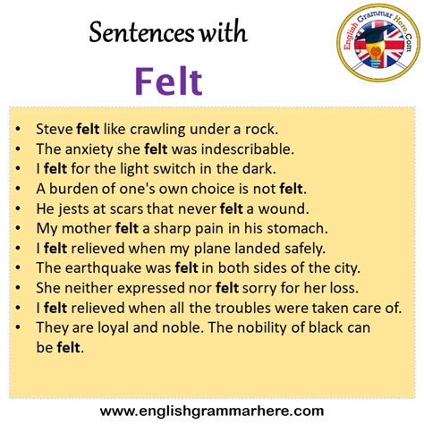 Alternative Phrases for I Felt Image 5