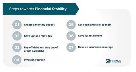 Alternative solutions, such as asking about work schedule availability and flexibility, can help employers assess applicants' financial stability and potential work schedule conflicts