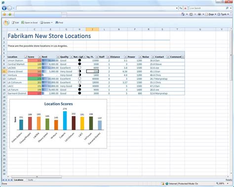 Alternatives to Excel for Data Analysis