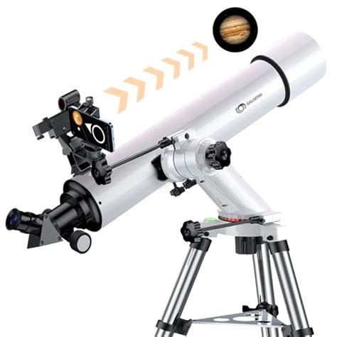 Alternatives to Telescope