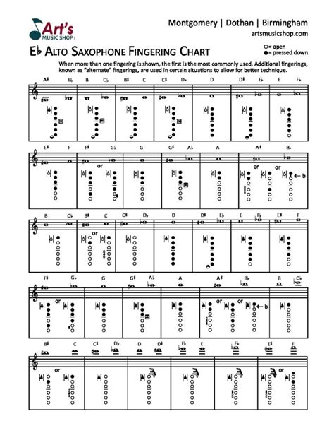 Alto Sax Finger Chart Guide