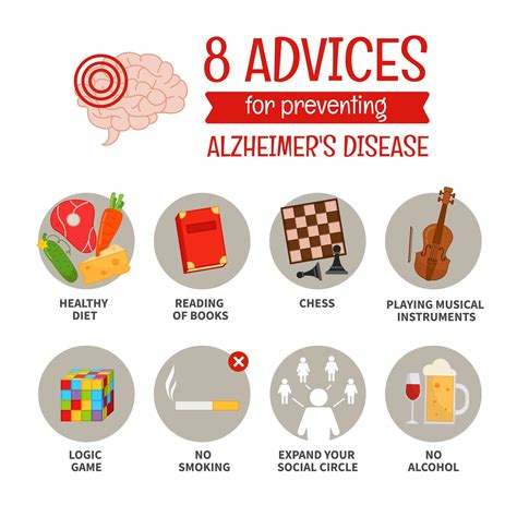 Alzheimer's prevention