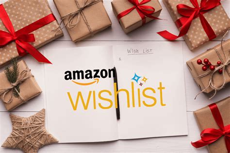 A sample Amazon Wish List integration