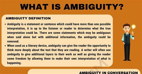 Ambiguity Conversation Template