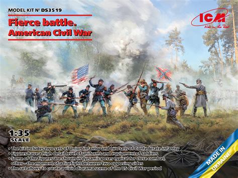 American Civil War