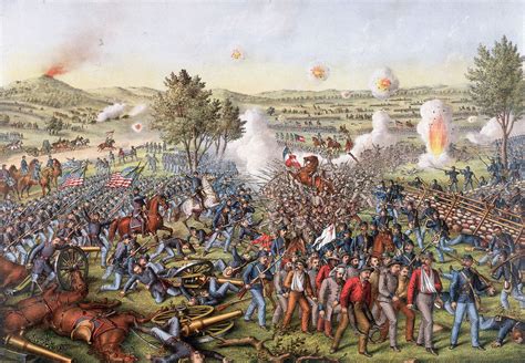 American Civil War Battles