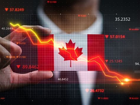 American dollars to Canadian exchange rate