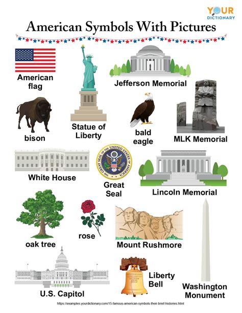 American History Symbolism