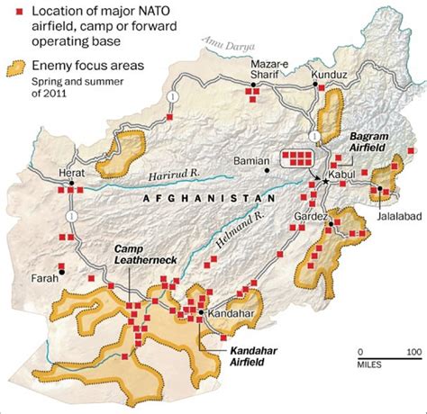 American Military Base in Afghanistan