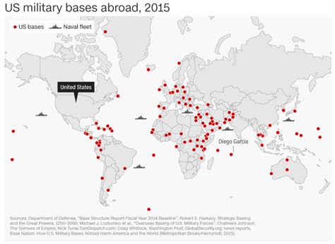 Map of American Military Bases