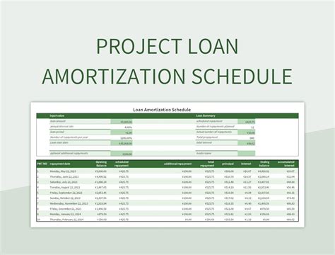 Amortization Template Example