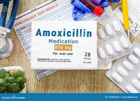 Amoxicillin medication template for nurses