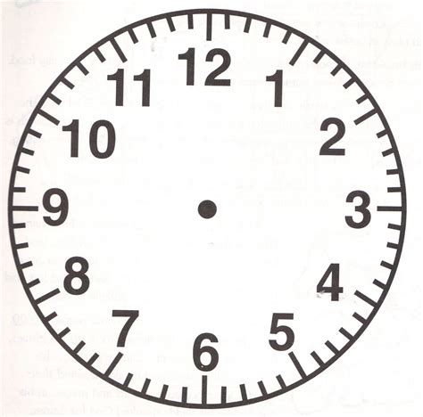 Analog Clock Face