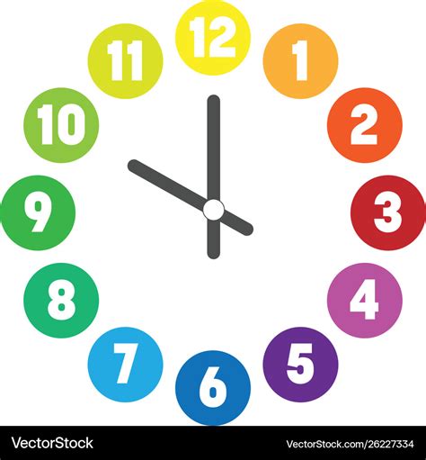 Analog Clock Face with Numbers