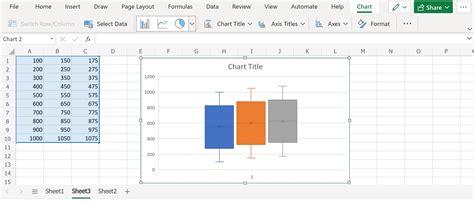 Analysis ToolPak Box and Whisker Plot in Excel Mac