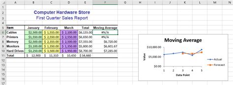 Analysis ToolPak VBA for variance covariance matrix