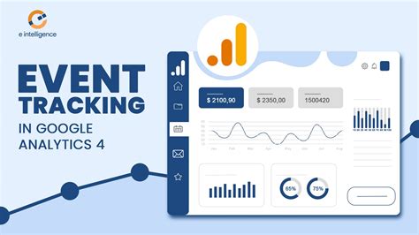 Example of Analytics and Tracking