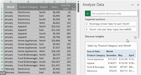 Analyze Data Image