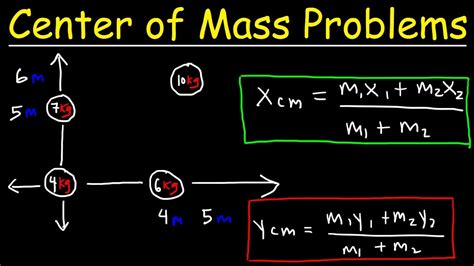 Analyzing Motion of Objects Center of Mass