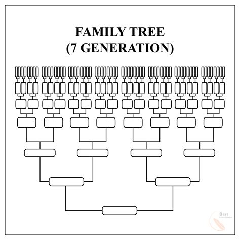 Ancestry Family Tree Template