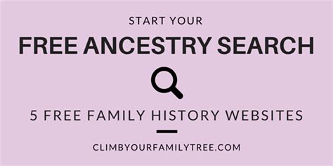 Ancestry Search