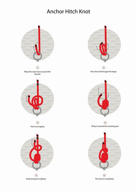 Building Confidence with Anchor Knot