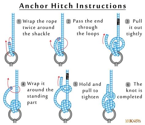 Secure Anchor Knot