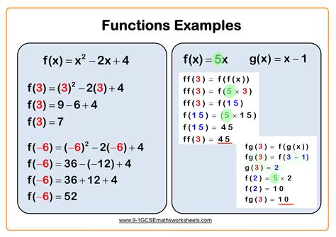 AND Function Example