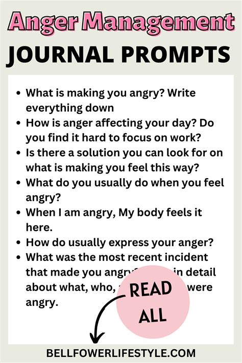 Anger Journal Worksheet