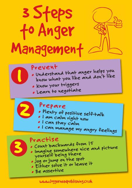 Anger Management Image 3