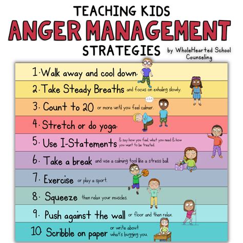 Anger Management Strategies Worksheet