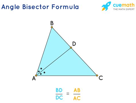 Angle Bisector Theorem