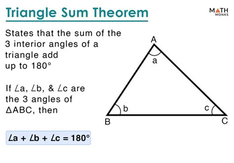 Angle Sum Theorem