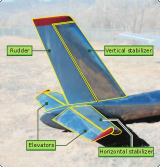 Angled Vertical Stabilizers of B-2 Spirit