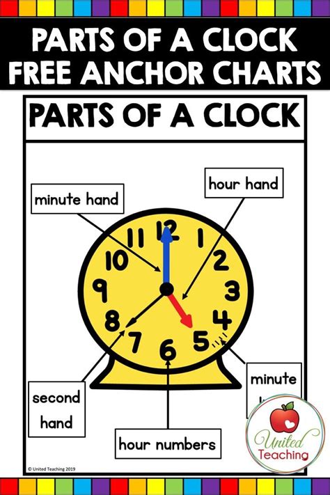 Animated Clock Chart