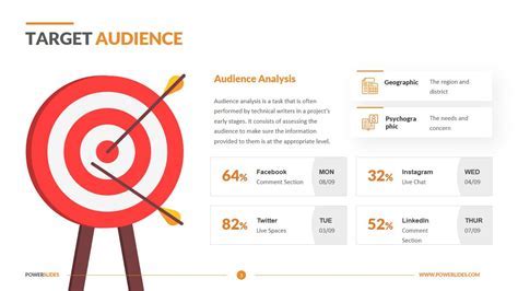 Animated PPT Template Design