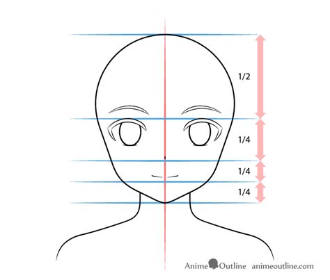 Anime Face Proportions