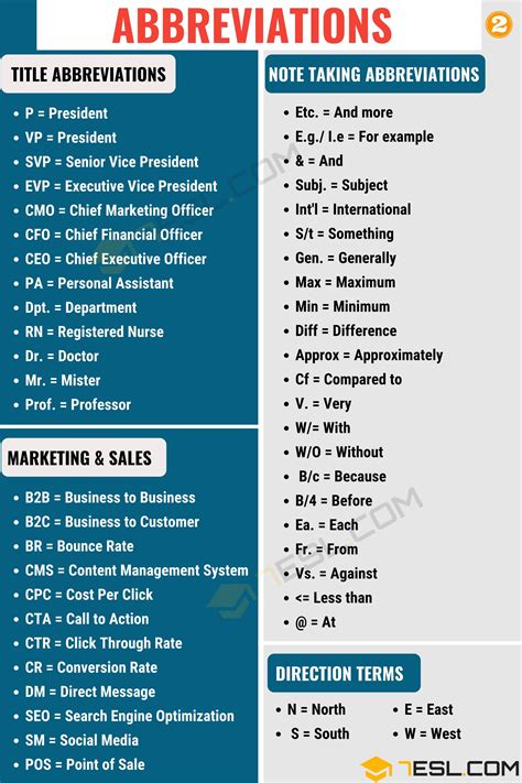 Anniversary Abbreviation Examples