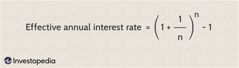 Annual Interest Rate