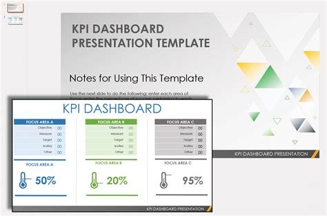 Annual KPI Template Example