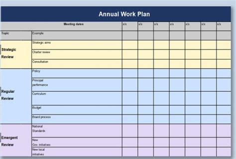 Annual Operating Plan Excel Template