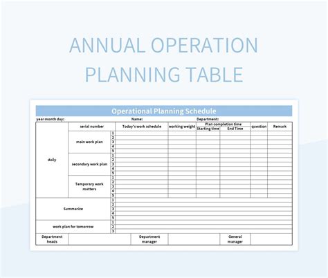 Annual Operating Plan Template Excel Download