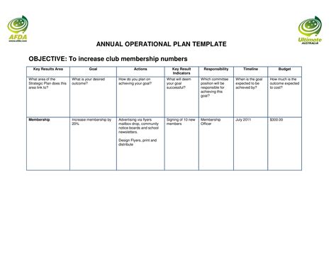 Annual Operating Plan Template Excel Example