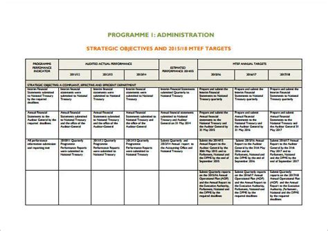 Annual Operating Plan Template Excel Free