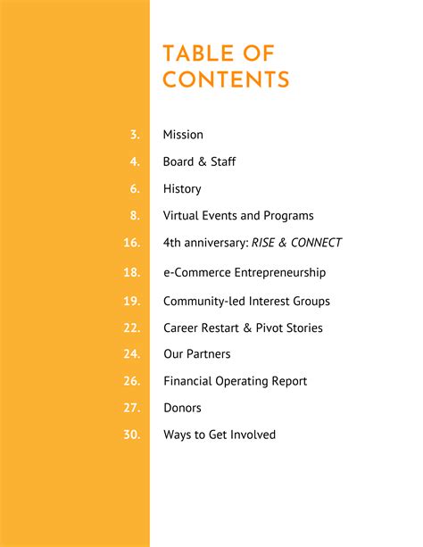 Annual Report Contents