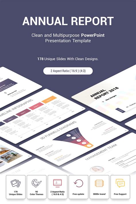 Annual Report PowerPoint Template Gallery 5